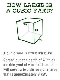 volume calculator cubic feet